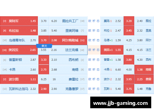 今日NBA竞彩预测推荐：赛事分析与投注建议